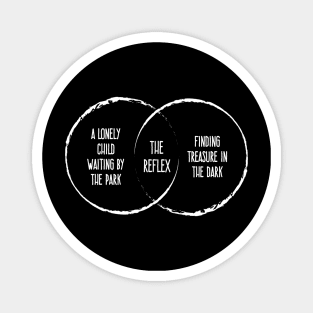 The Reflex Venn Diagram Magnet